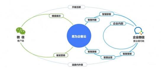 獨角獸早報 現(xiàn)代汽車進軍二手車市場，瑞幸咖啡完成境外清算，微軟200億美元收購Nuance