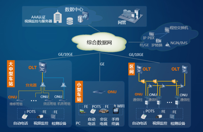 中國(guó)企業(yè)信息化指數(shù)解讀 內(nèi)涵、主要任務(wù)與發(fā)展重點(diǎn)