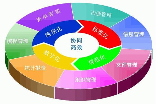 慧都網(wǎng) 洞悉全球控件行業(yè)脈動，賦能企業(yè)信息化新未來