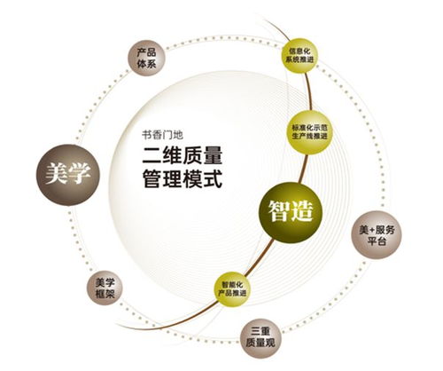 點(diǎn)贊！青浦區(qū)2家企業(yè)榮獲上海市質(zhì)量金獎(jiǎng)，信息化服務(wù)驅(qū)動(dòng)高質(zhì)量發(fā)展
