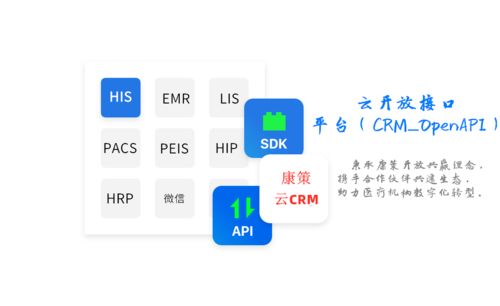 基于客戶驅(qū)動(dòng)的新消費(fèi)時(shí)代趨勢(shì)下健康醫(yī)療 探索產(chǎn)業(yè)增長(zhǎng)的核心驅(qū)動(dòng)力——《榜明健康健行·選品牌進(jìn)行淺思與分析  對(duì)中國(guó)2021屆 “醫(yī)院CRM先導(dǎo)向”龍頭影響力盤點(diǎn)》系列文章之CM(編者撰）